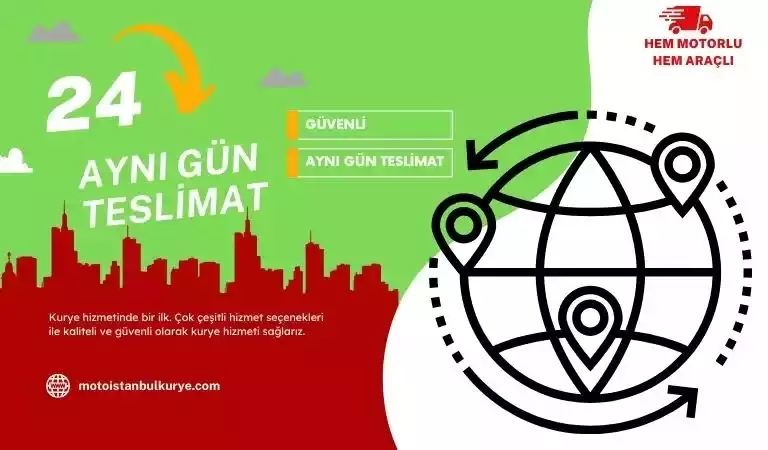 Aynı gün teslimat