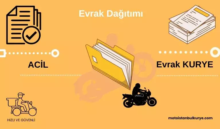 Evrak kurye