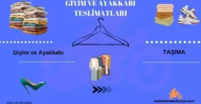 Giyim ve ayakkabı teslimatı
