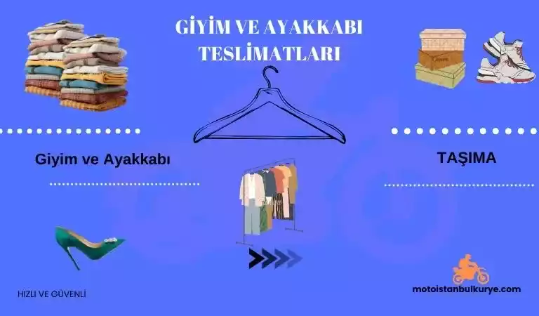 Giyim ve ayakkabı teslimatı