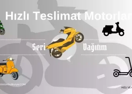 Hızlı teslimat motosikletleri