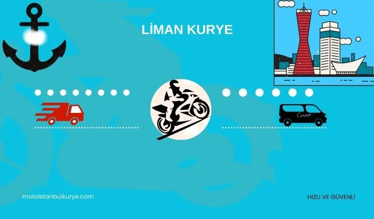 Liman kurye hizmeti