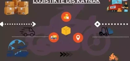 Lojistikte dış kaynak kullanımı