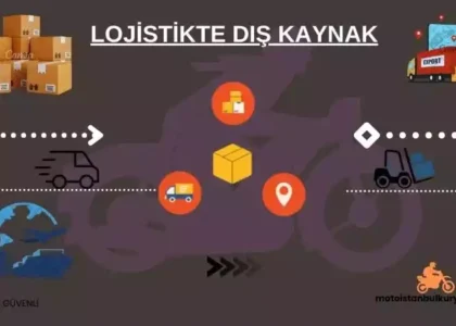 Lojistikte dış kaynak kullanımı