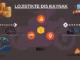 Lojistikte dış kaynak kullanımı