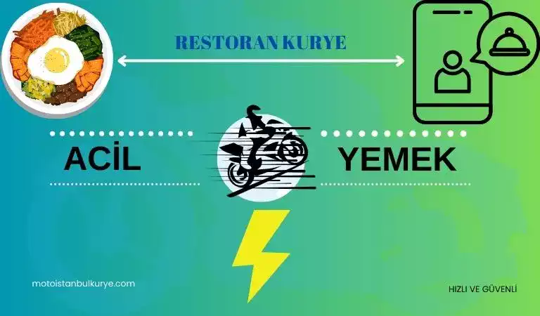 Restoranlar için moto kurye
