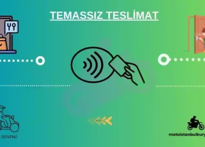Temassız Teslimat Ne