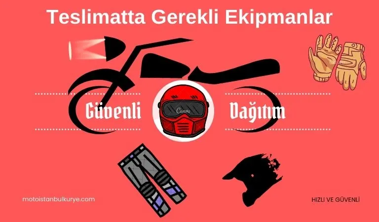 Teslimat için gereken ekipmanlar